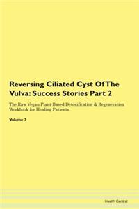 Reversing Ciliated Cyst of the Vulva: Su