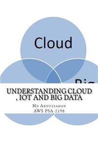 Understanding Cloud, IoT and Big data
