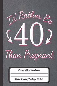 I'd Rather Be 40 Than Pregnant