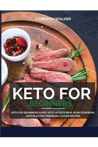 Keto for beginners