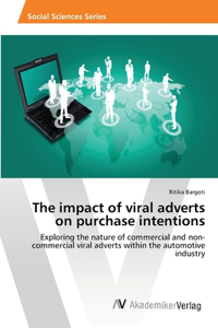 impact of viral adverts on purchase intentions