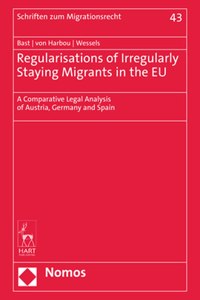 Regularisations of Irregularly Staying Migrants in the EU