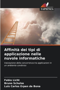 Affinità dei tipi di applicazione nelle nuvole informatiche