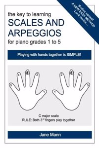 Key to Scales and Arpeggios for Piano Grades 1 to 5