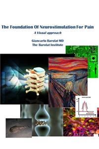 The Foundation of Neurostimulation for Pain