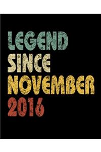 Legend Since November 2016
