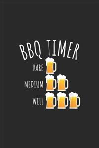 bbq timer rare medium well
