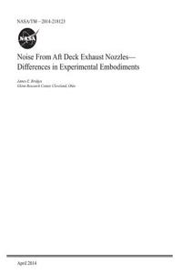Noise from Aft Deck Exhaust Nozzles