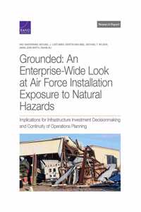 Grounded: An Enterprise-Wide Look at Department of the Air Force Installation Exposure to Natural Hazards