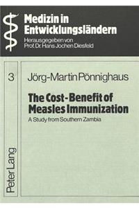 Cost-Benefit of Measles Immunization