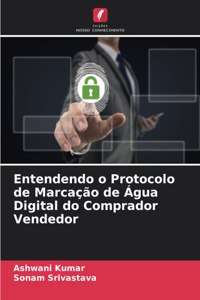 Entendendo o Protocolo de Marcação de Água Digital do Comprador Vendedor