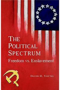 Political Spectrum