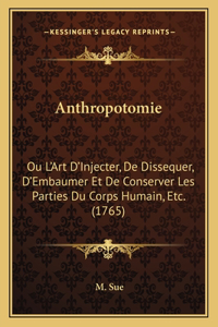 Anthropotomie