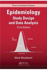 Epidemiology