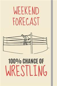 Weekend Forecast