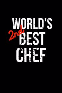 World's 2nd Best Chef