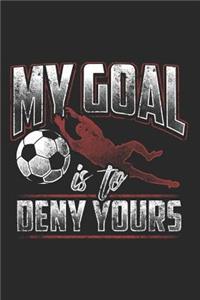 My Goal Is to Deny Yours