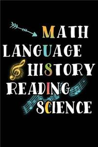 Math Language History Reading Science