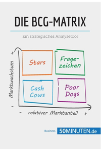 BCG-Matrix