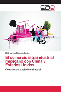 comercio intraindustrial mexicano con China y Estados Unidos