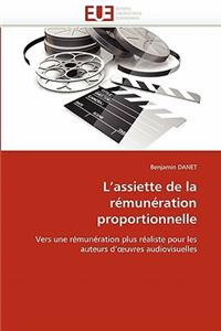 L''assiette de la Rémunération Proportionnelle