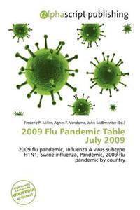 2009 Flu Pandemic Table July 2009