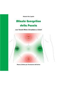 Atlante Energetico della Pancia