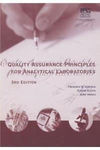 Quality Assurance Principles for Analytical Laboratories
