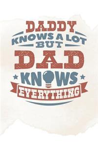 Daddy Knows A Lot But Dad Knows Everything