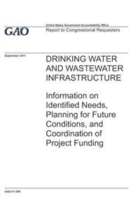 Drinking Water and Wastewater Infrastructure