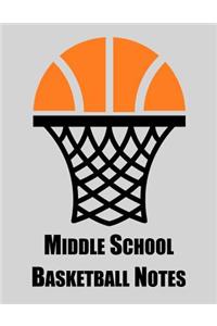 Middle School Basketball Notes