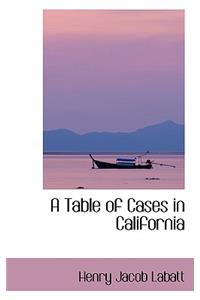 A Table of Cases in California