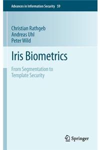 Iris Biometrics