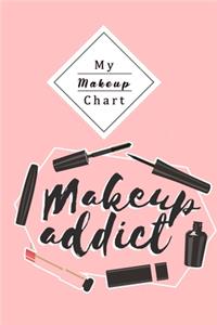 My Makeup Chart