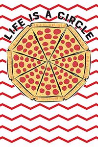 Life Is A Circle