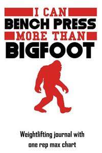 I Can Bench Press More Than Bigfoot