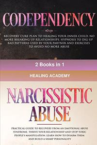 Codependency and Narcissistic Abuse