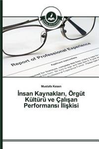 İnsan Kaynakları, Örgüt Kültürü ve Çalışan Performansı İlişkisi