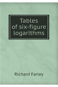 Tables of Six-Figure Logarithms