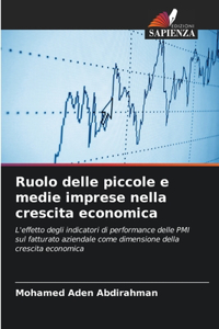 Ruolo delle piccole e medie imprese nella crescita economica