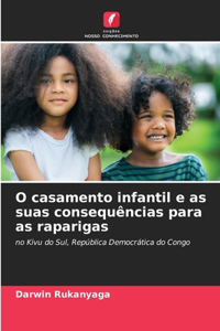 O casamento infantil e as suas consequências para as raparigas