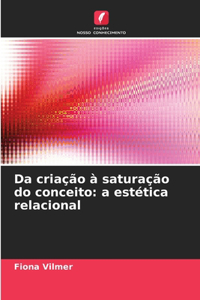 Da criação à saturação do conceito