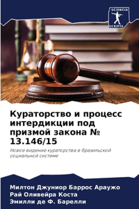 Кураторство и процесс интердикции под при