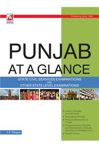 Punjab At A Glance