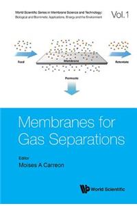 Membranes for Gas Separations