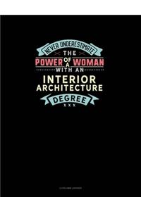 Never Underestimate The Power Of A Woman With An Interior Architecture Degree