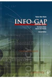 Info-Gap Decision Theory