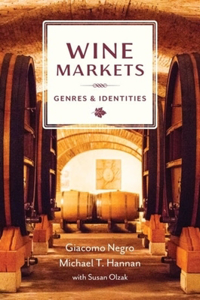 Wine Markets