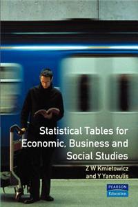 Statistical Tables