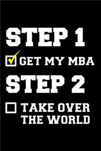 Step1 Get My MBA